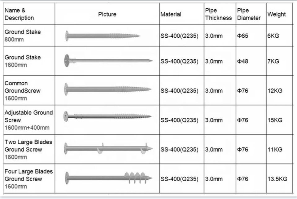 pile screw foundation pile screw foundation